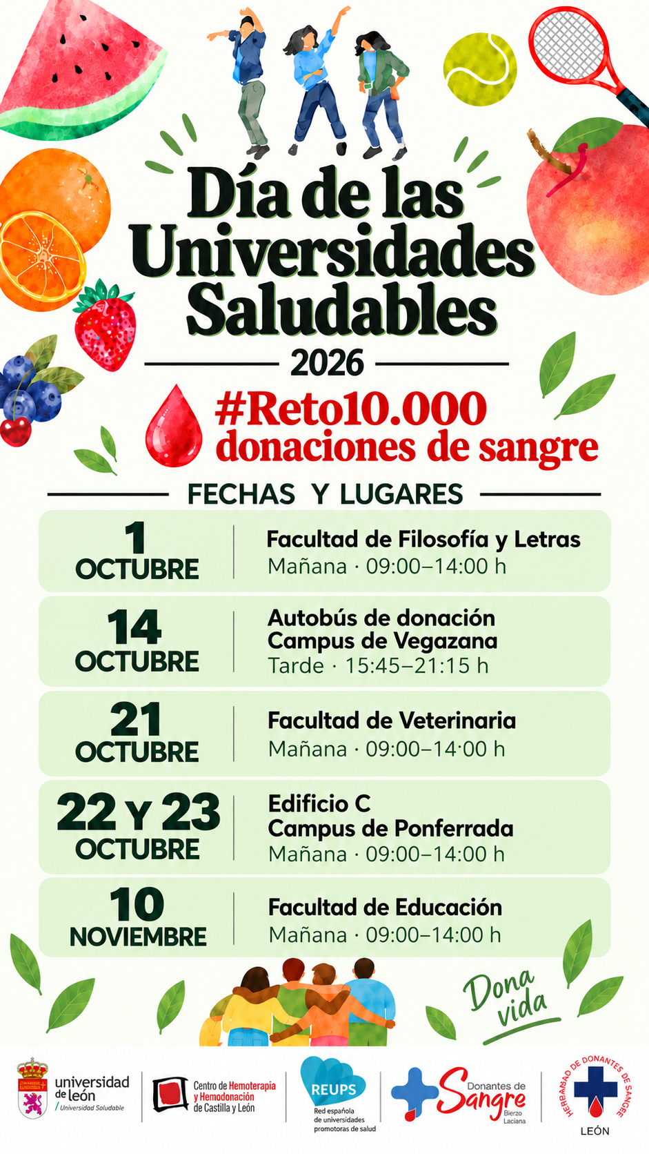 #Reto10.000 donaciones